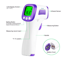 Load image into Gallery viewer, Infrared Forehead Thermometer, Non-Contact Forehead Thermometer for Adults, Kids, Baby, Accurate Instant Readings No Touch Infrared Thermometer with 3 in 1 Digital LCD Display for Face, Ear, 