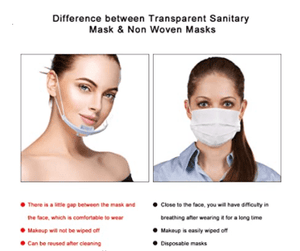 10-pcs Reusable Safety Open Face Shield Anti-Fog Transparent Sanitary Open Face Shield for (Fast food) Restaurants, Food Truck,Hotels, Mall, Beauty salons, Barber Shops and so on(Shipped from